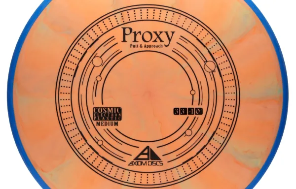 Cosmic Electron Firm Proxy