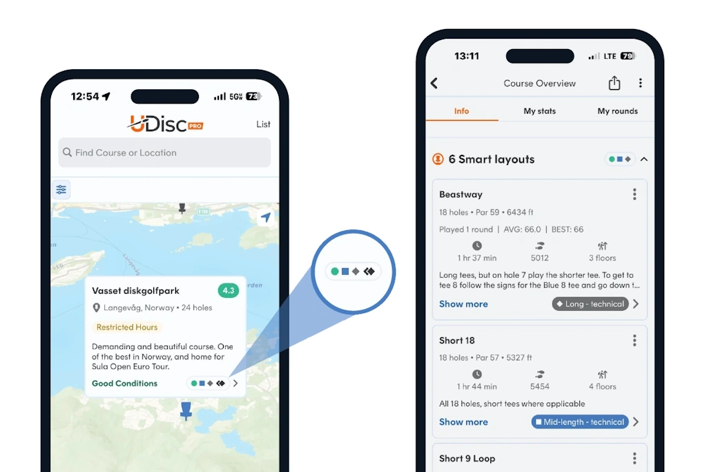 Photo by UDisc: Hvordan bruke UDisc